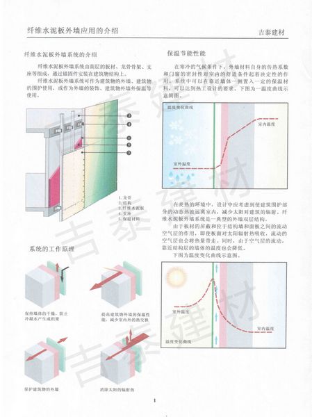 第1頁